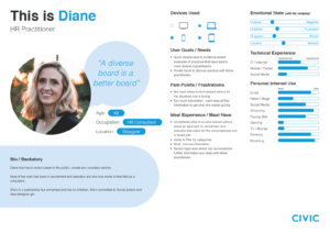 Template personas 12